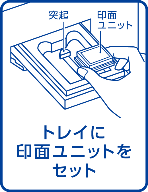 使い方 Osmo Park オスモパーク